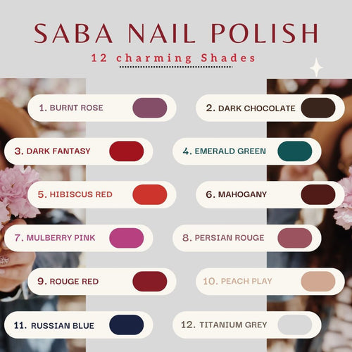 What is Halal Nail Polish - water permerable? wudhu friendly? How can I know this for sure?